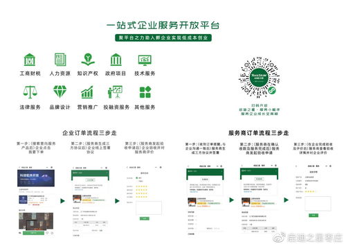 啟迪之星服務(wù)小程序 一站式企業(yè)服務(wù)的數(shù)字生態(tài)新體驗(yàn)