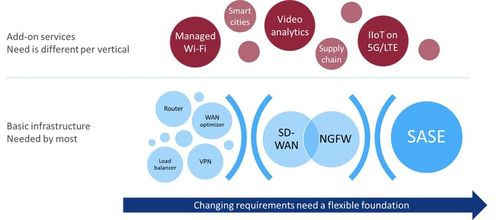 Linux內(nèi)核版本查看命令及其在企業(yè)服務(wù)中的重要性